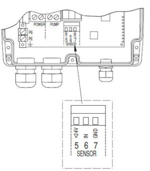 Grundfos Cu-200 Wiring Diagram