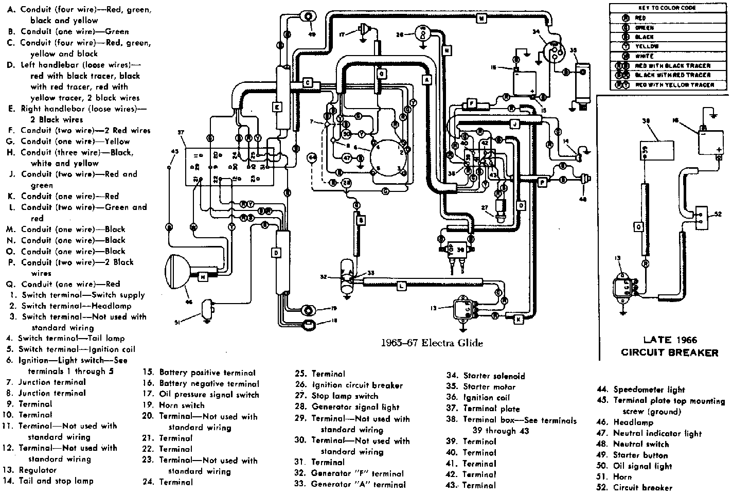 Harley Davidson Street Glide Coil Wiring Diagram