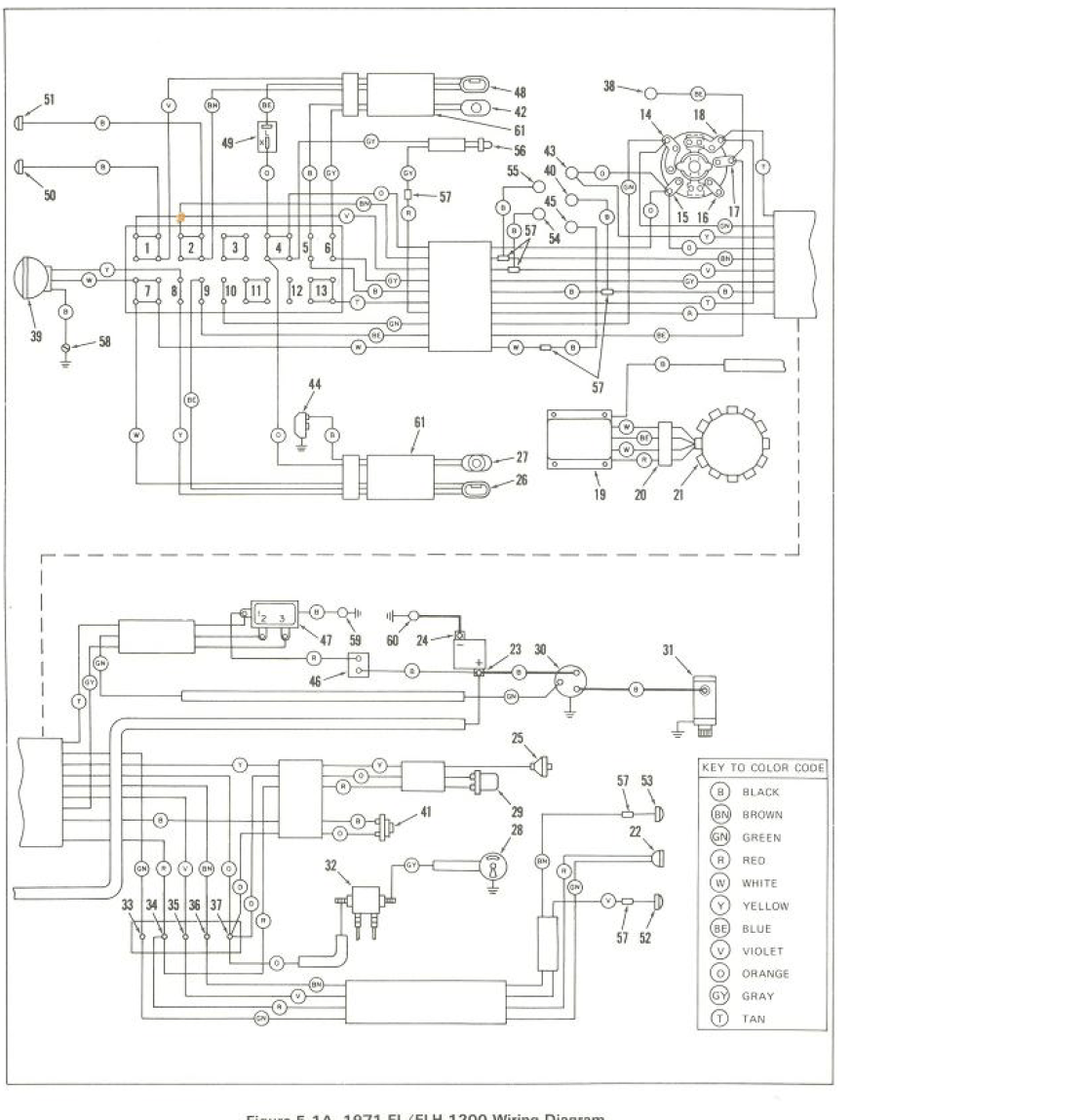 Harley Z90 Wiring Diagram