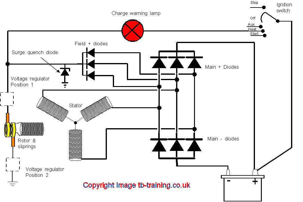 Mando Marine Alternator Wiring Diagram from schematron.org