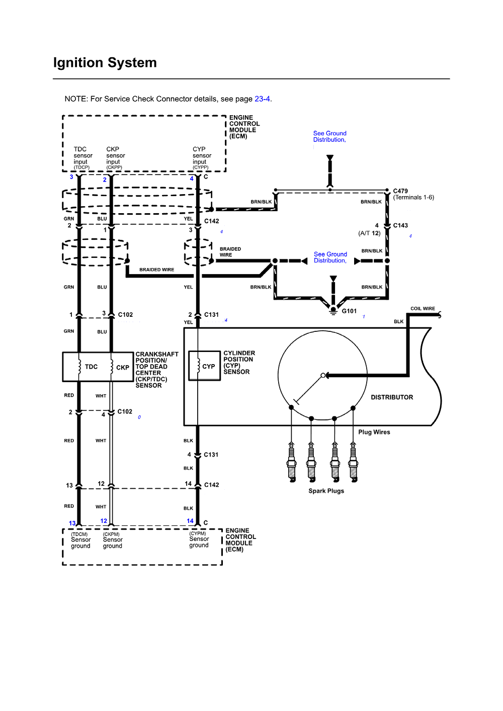 Honda B16a2 Distributor Wiring Diagram
