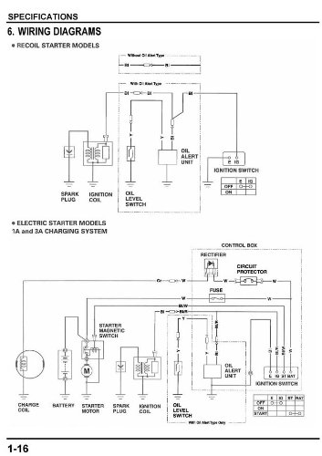 Honda Gx270 Wiring Diagram