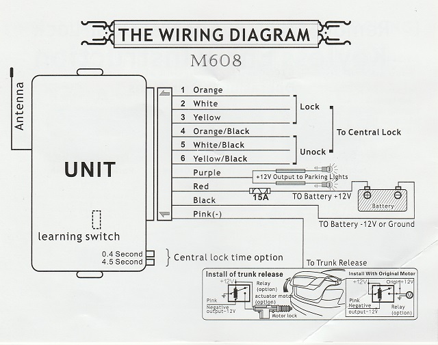 Iei 2054100 Keypad Wiring Diagram