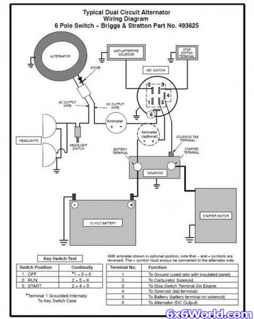 Briggs And Stratton 6 Terminal Ignition Switch Diagram General Wiring Diagram