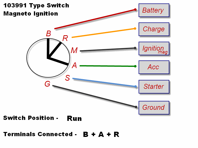 Indak 6 Terminal Ignition Switch Diagram - Greenied