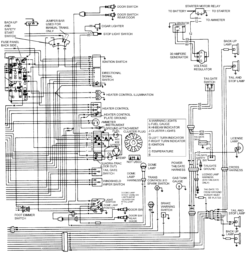1995 Jeep Cherokee Headlight Switch Wiring Diagram from schematron.org