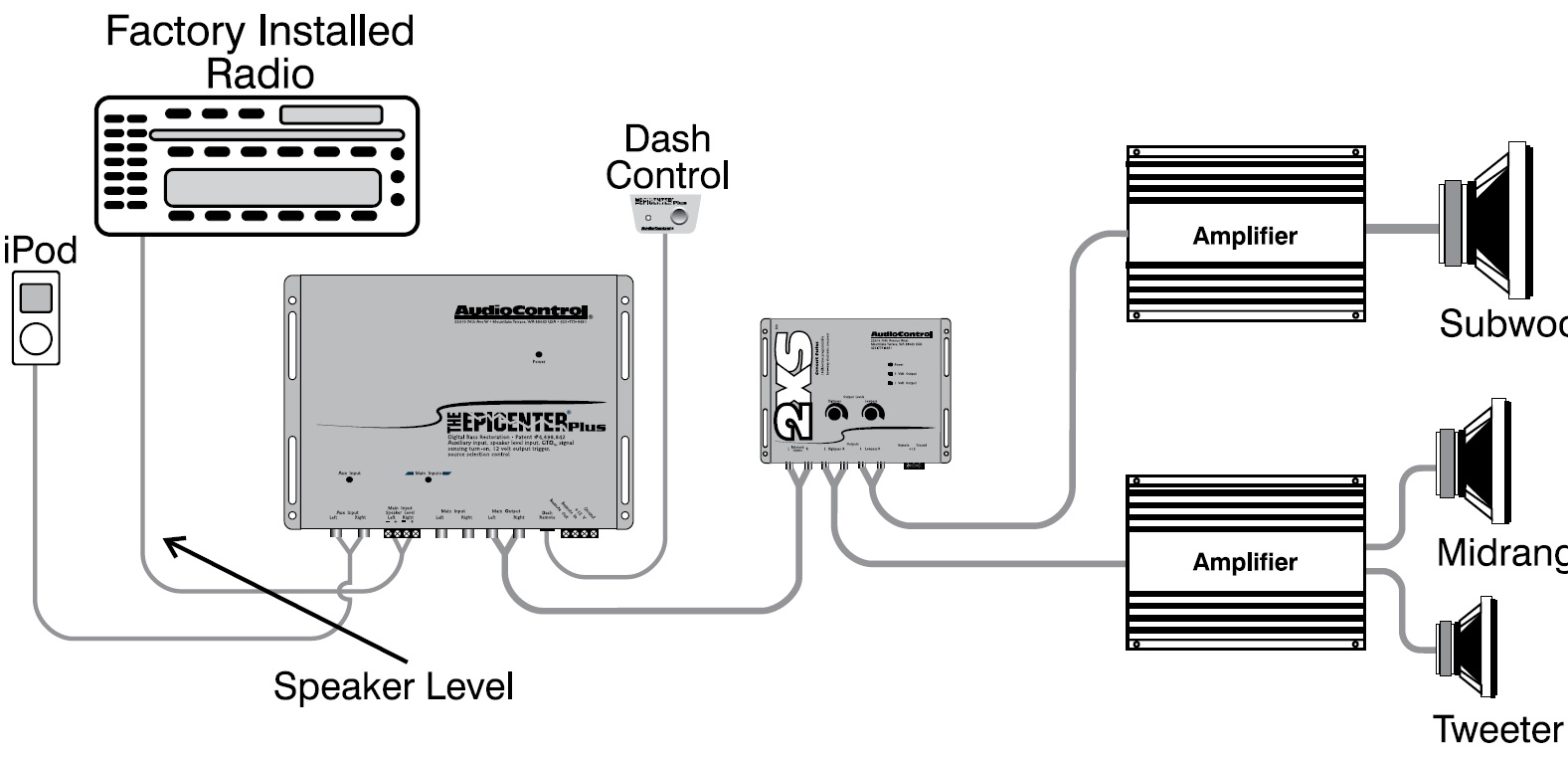 Sound System Wiring Diagram from schematron.org