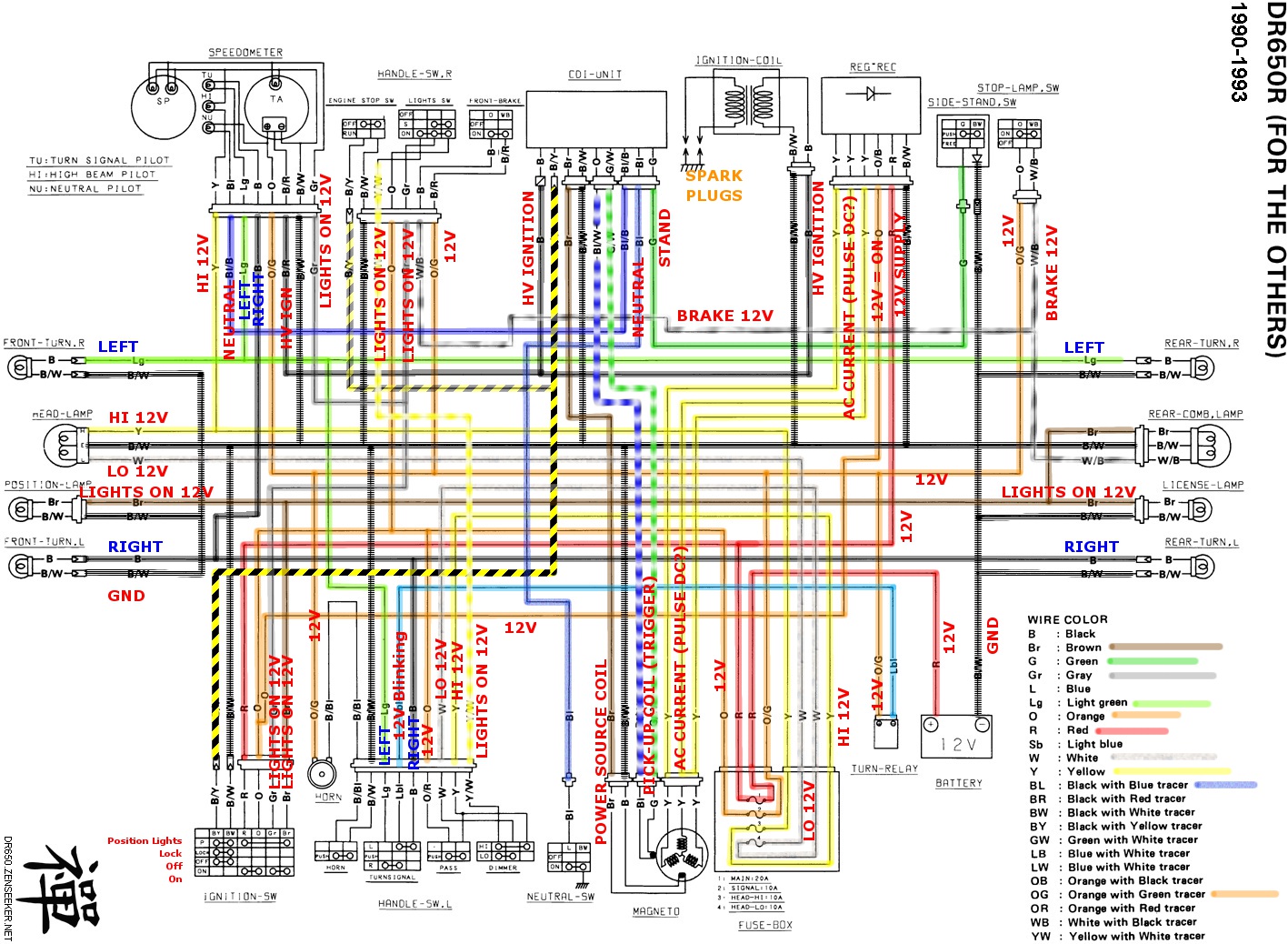 John Deere 310g Ecu Wiring Diagram Color Code Chart