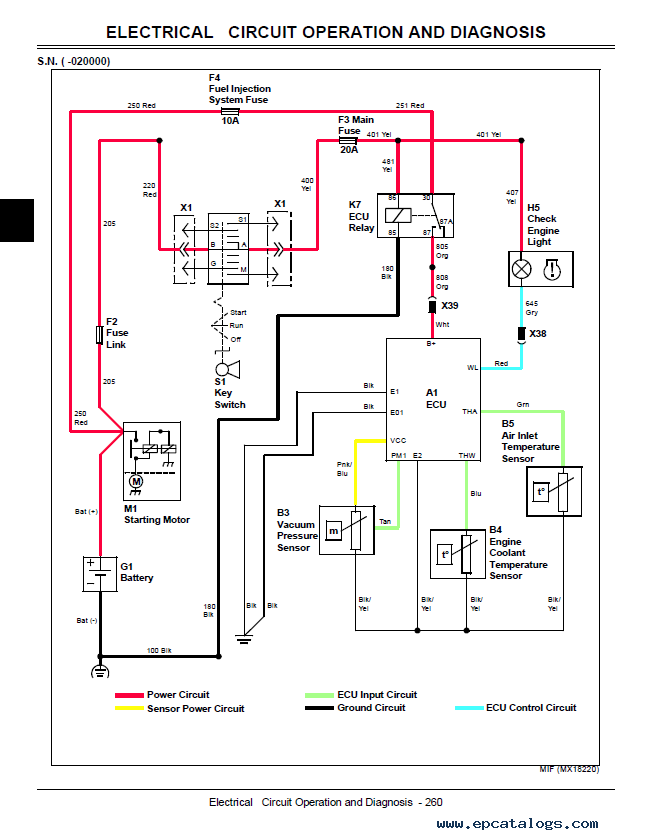 John Deere Lt133 Wiring Diagram from schematron.org