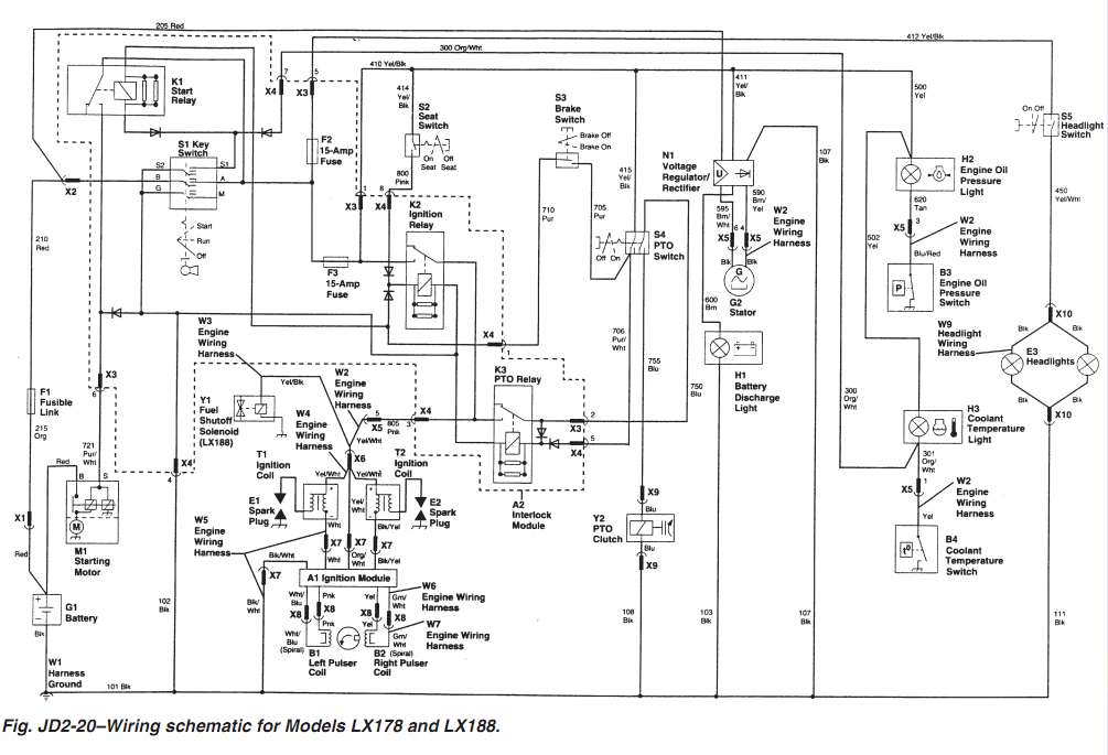 John Deere Gator 6X4 Gas Wiring Diagram from schematron.org