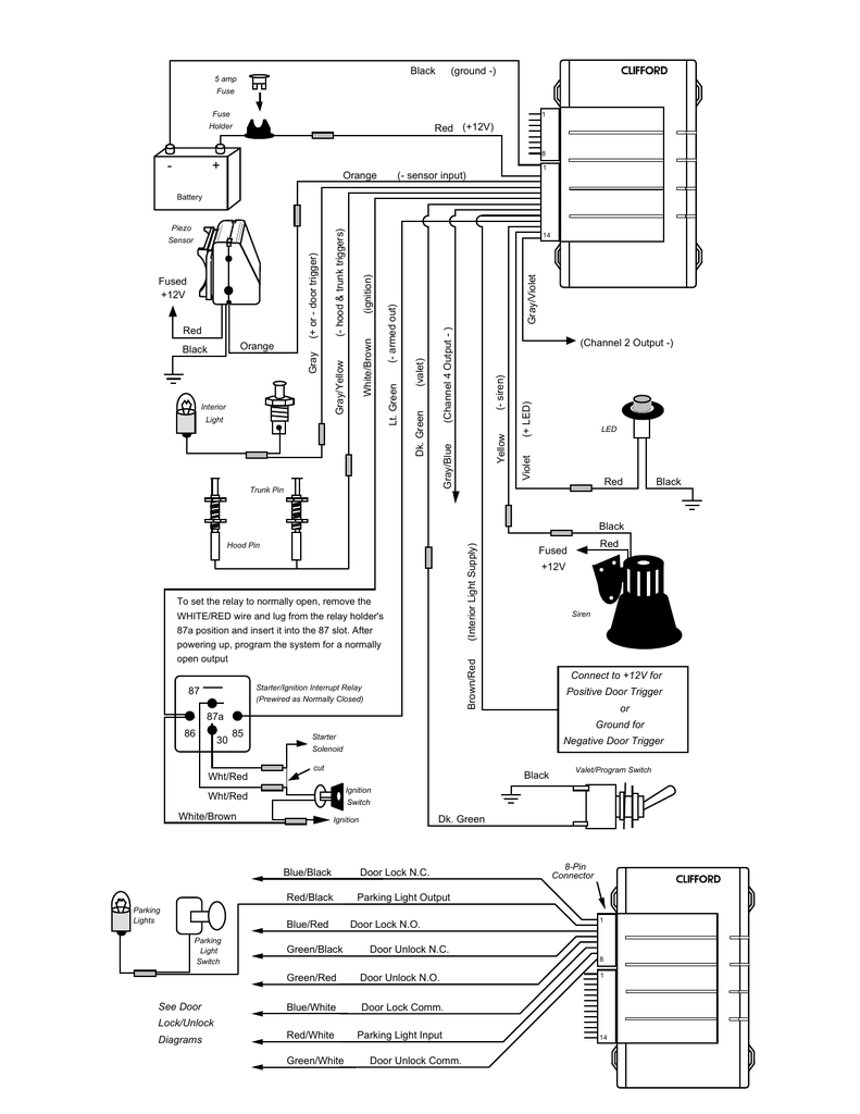 Wiring Diagram For P1000 Motorcycle from schematron.org