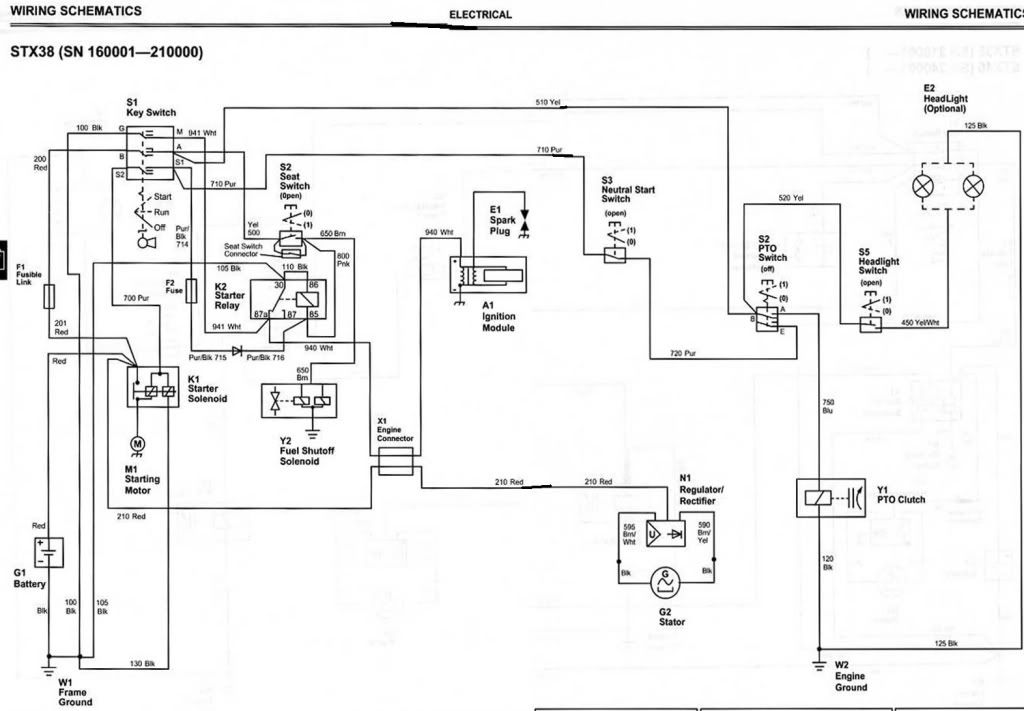 John Deere X300 Wiring Diagram