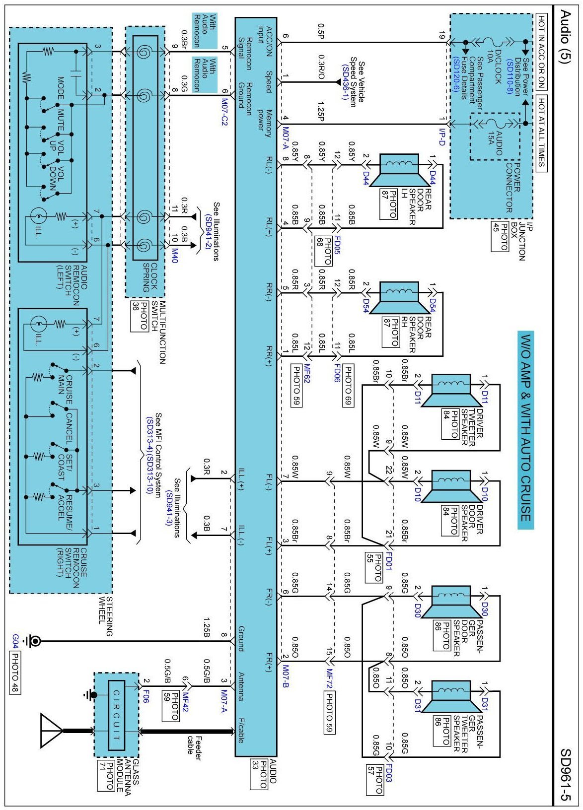 Ford Ranger Tow Bar Wiring Diagram from schematron.org