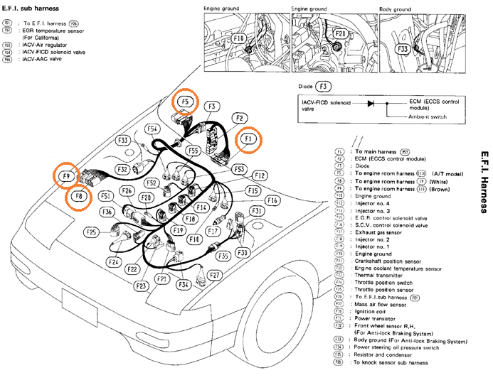 Ka24e Wiring Diagram