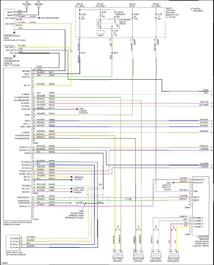 Rp5-Gm31 Wiring Diagram
