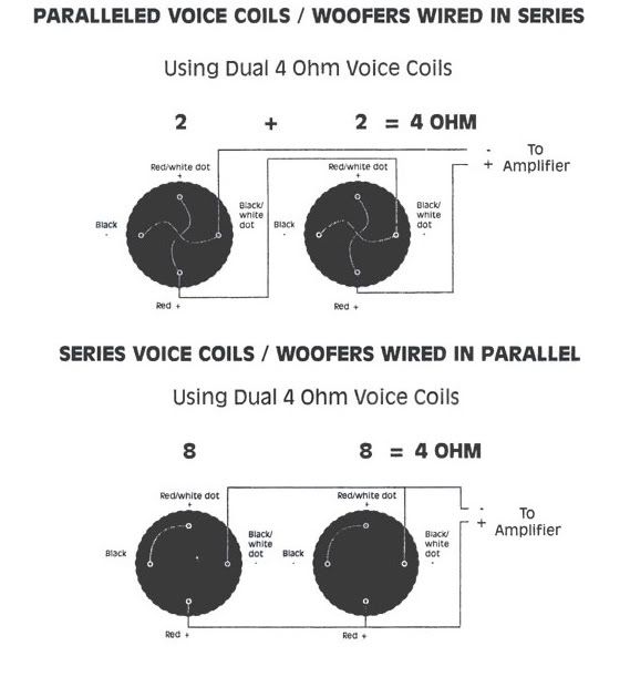 Kicker Cvr 12 2 Ohm Wiring Diagram