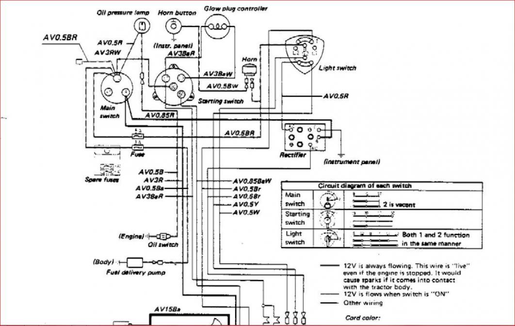 Diesel Engine Kubota Ignition Switch Wiring Diagram