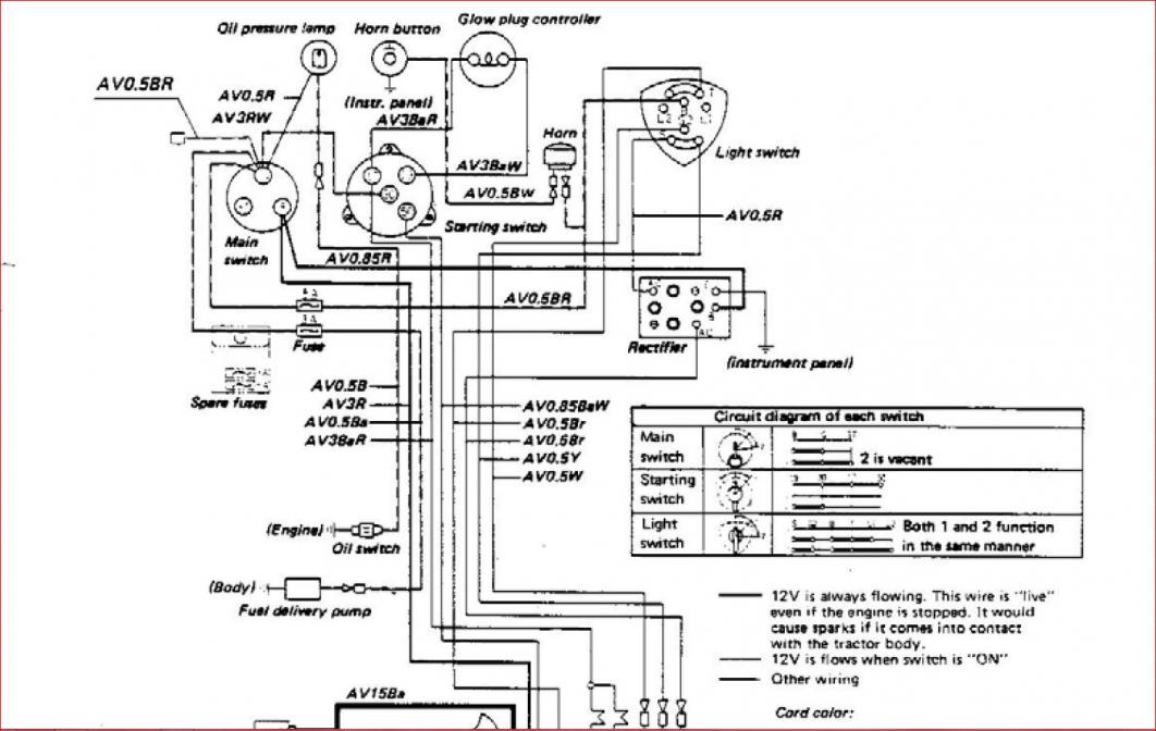 Kubota Tractor L 4330 Diesel Ignition Switch Wiring Diagram