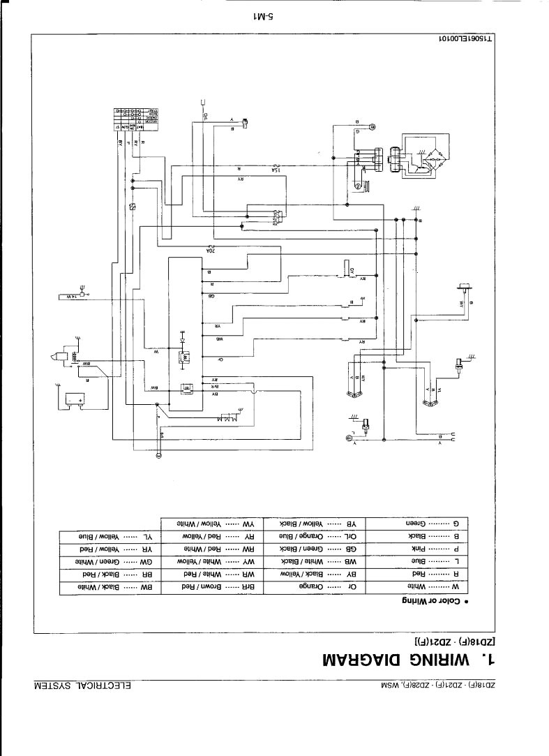 Kubota Zd28 Parts Diagram