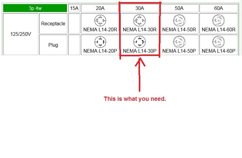 L14 20R Wiring Diagram from schematron.org