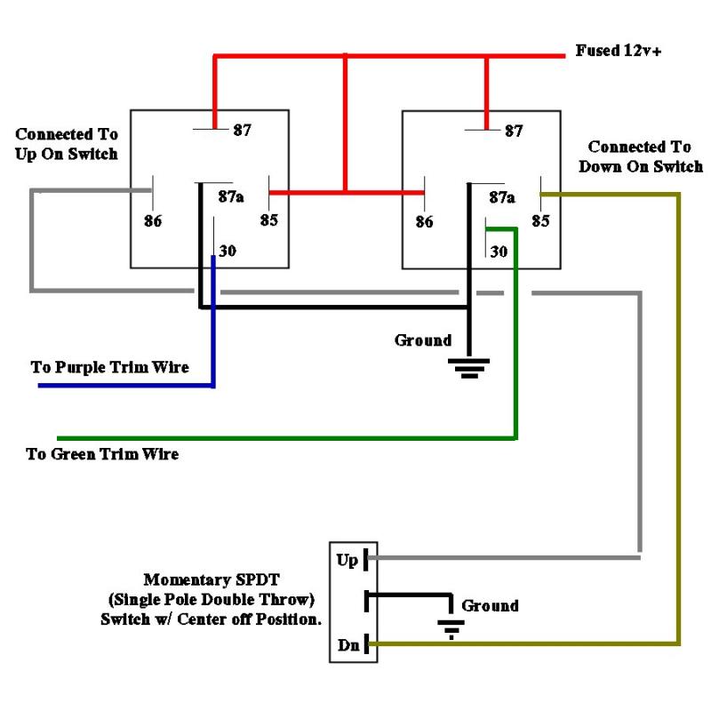 Bennett Electric Trim Tab Wiring Diagram from schematron.org