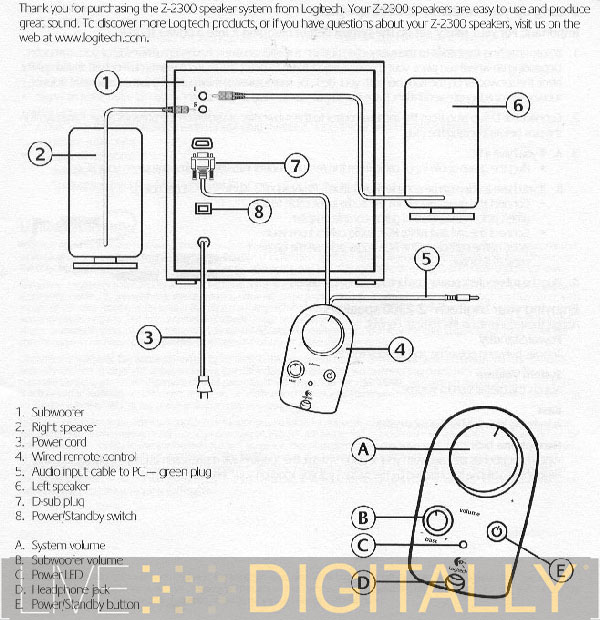 Logitech Z 5300 Wiring Diagram