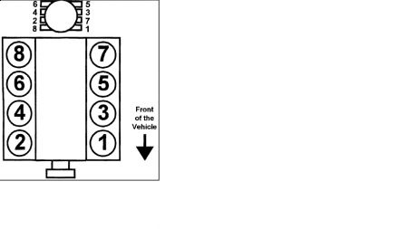 Lt1 Firing Order Diagram