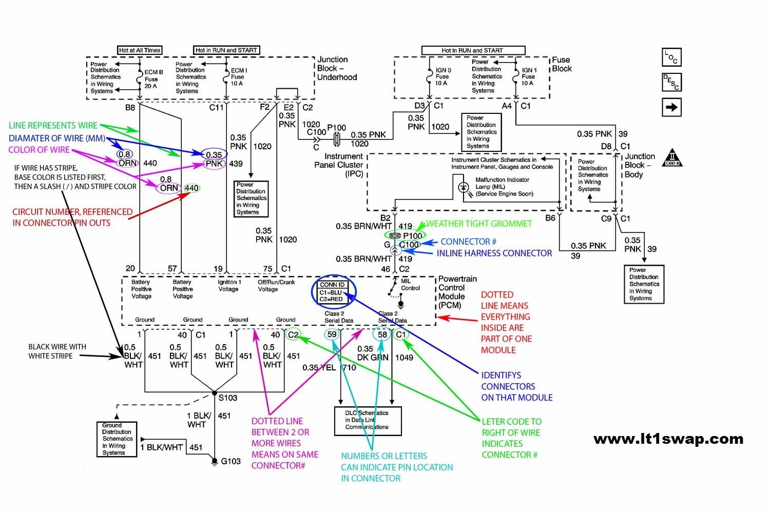 Lt1 Spark Plug Wire Diagram