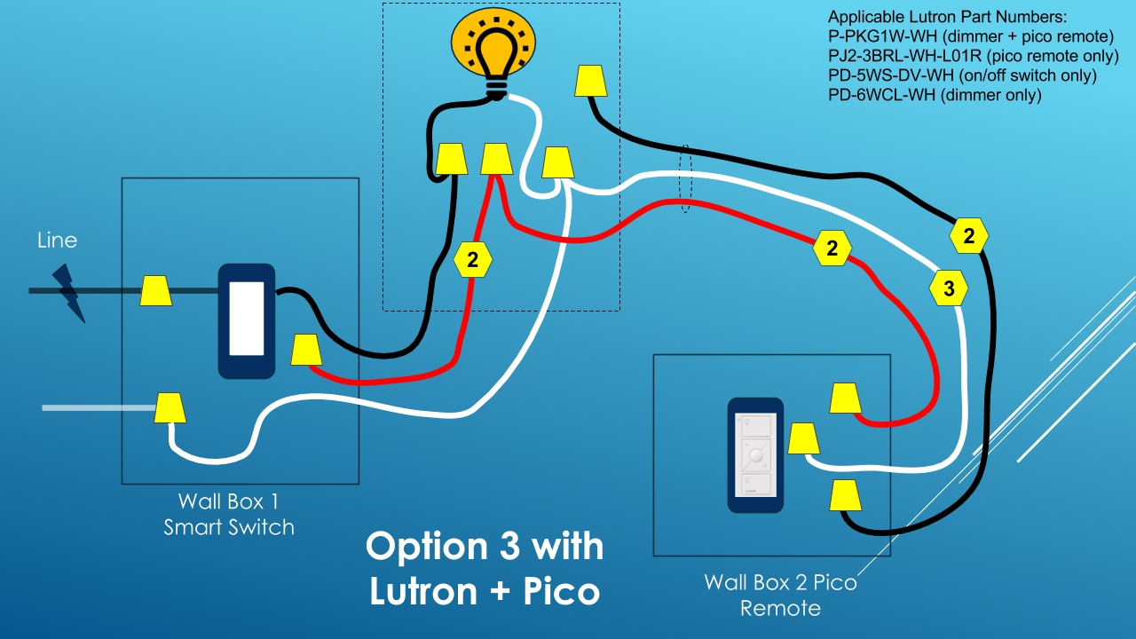 Lutron Caseta Wireless Wiring Diagram Without Neutral