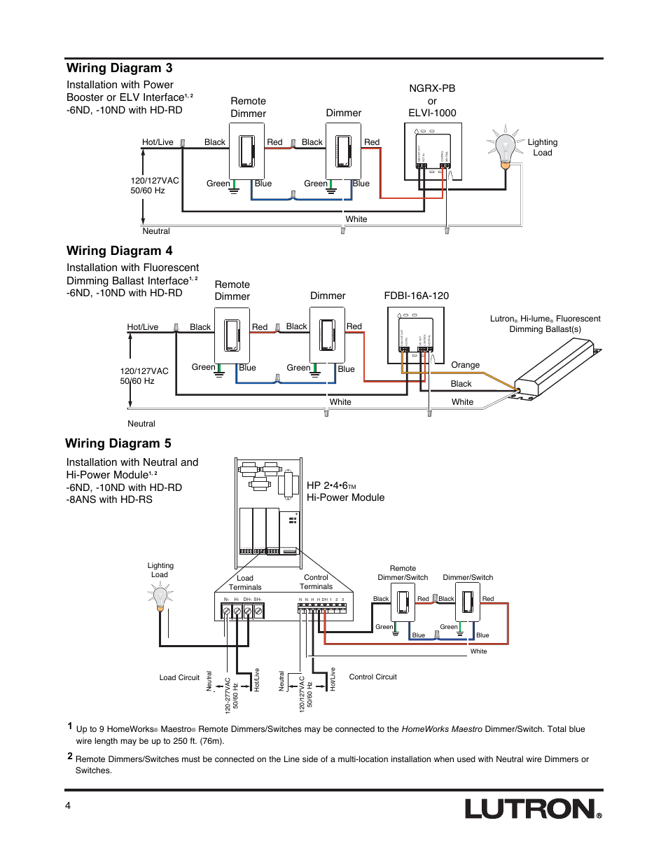 Dimming Ballast Wiring Diagram - Free Wiring Diagram