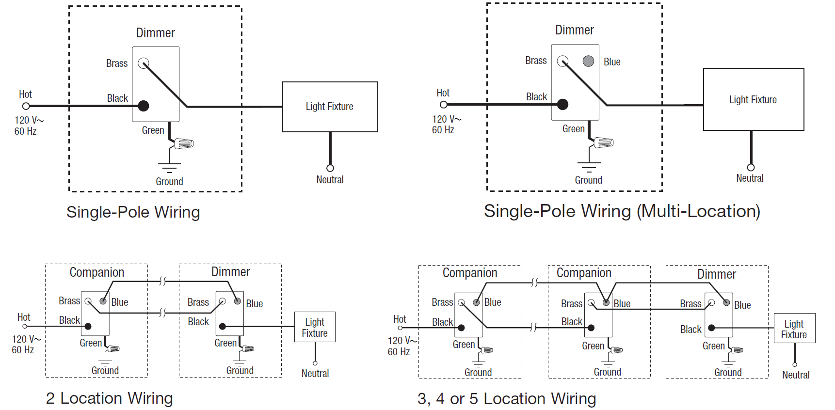 Lutron Daylight Sensor Wiring Diagram from schematron.org