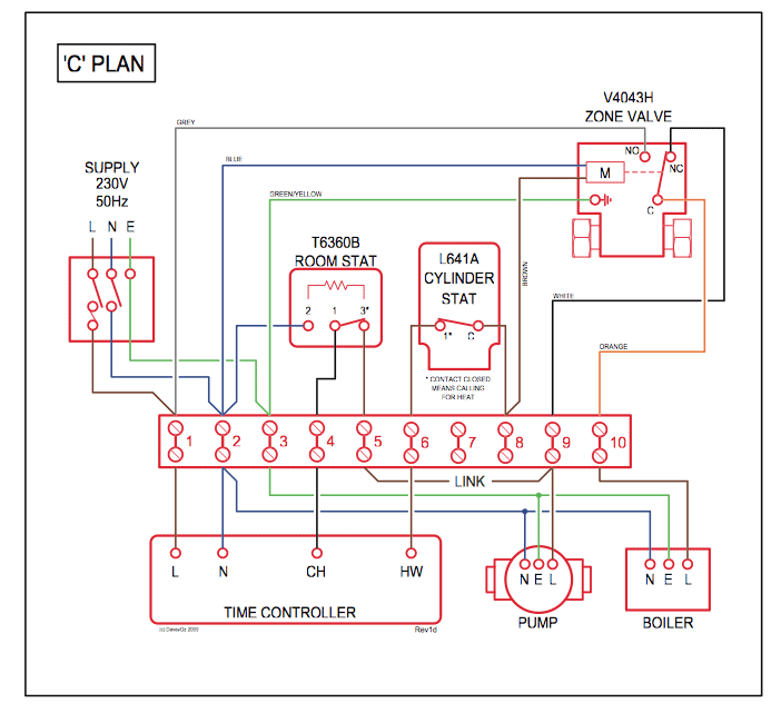 Mallory Dual Point Distributor Wiring Diagram
