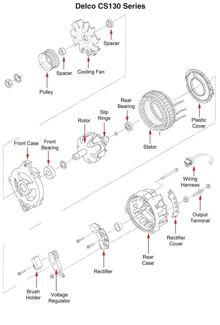 2005 Dodge Durango Trailer Wiring Diagram from schematron.org