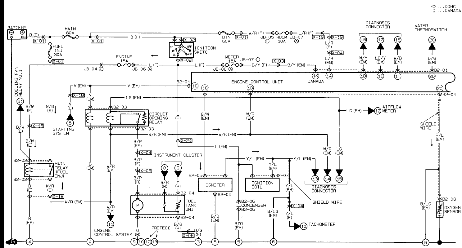 Mazda Mpv Wiring Diagram 2000 Pcm