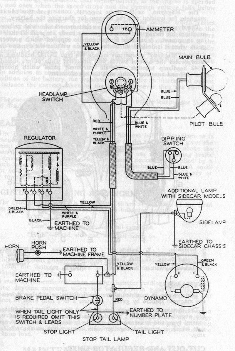 [DIAGRAM] Mccoy Miller Wiring Diagrams FULL Version HD Quality Wiring