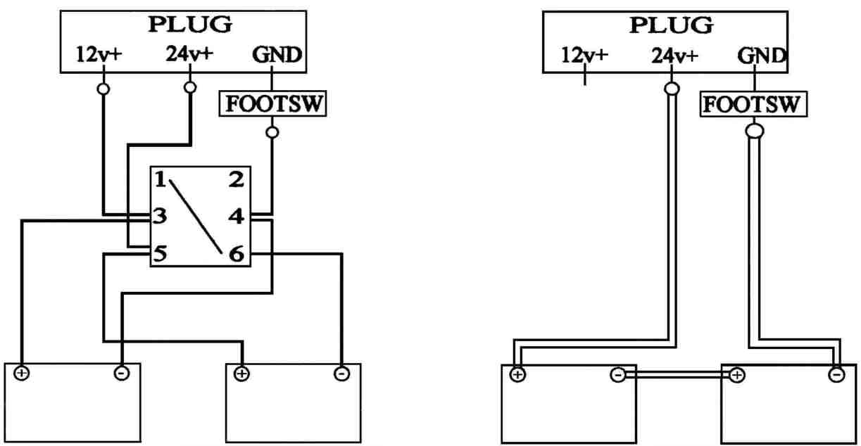 12 Volt Minn Kota Trolling Motor Wiring Diagram from schematron.org