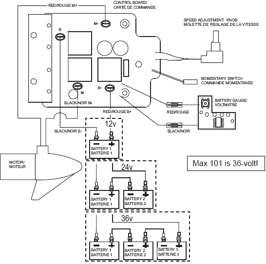 Trolling Motor Battery Wiring Diagram from schematron.org