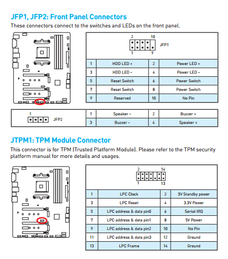 Motherboard Front Panel Connection Diagram