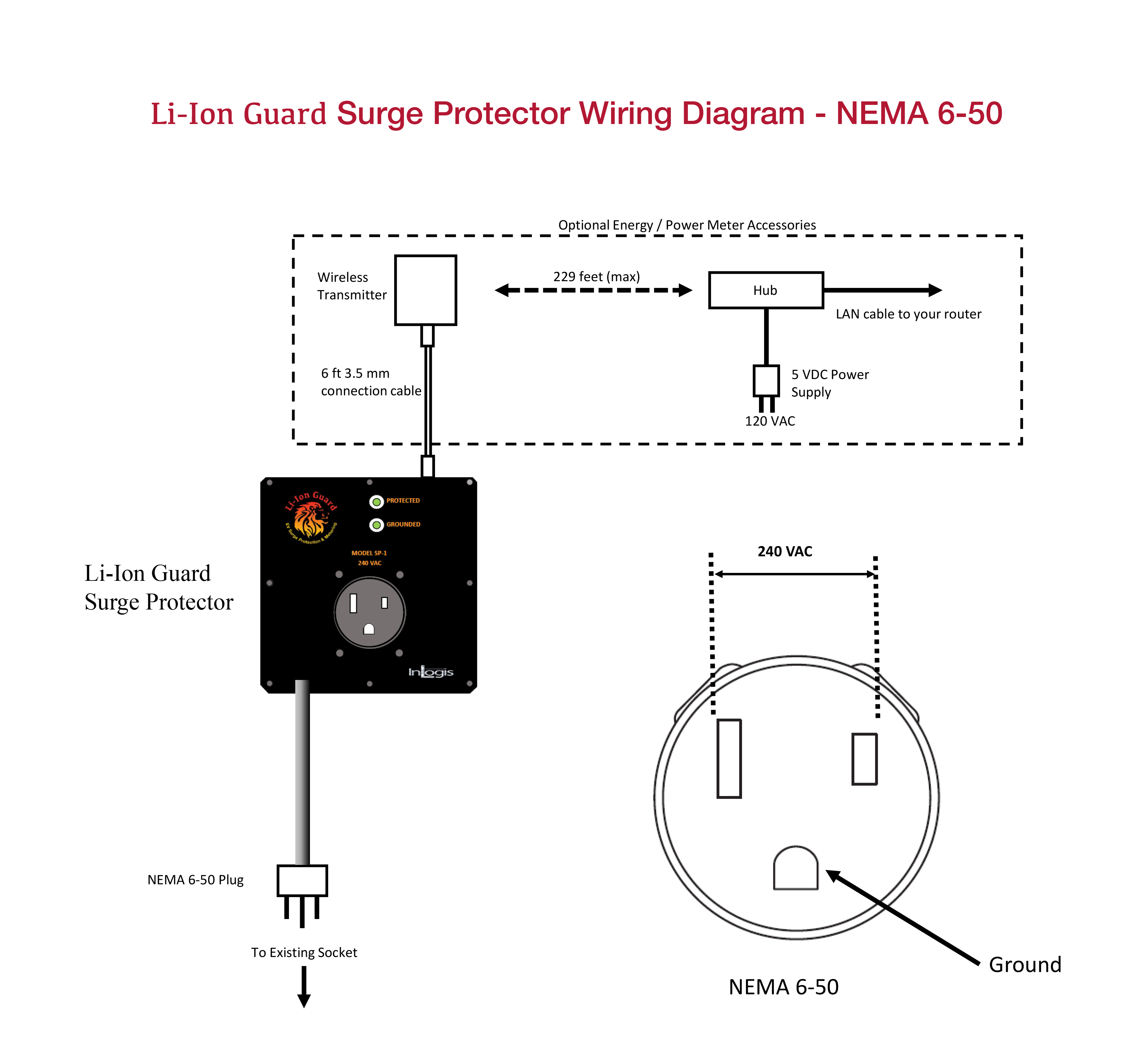 Diagram Nema 6 30r Wiring Diagram Full Version Hd Quality Wiring Diagram Productdiagram Egobistrot It