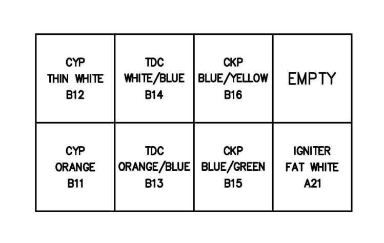 Obd0 To Obd1 Distributor Wiring Diagram