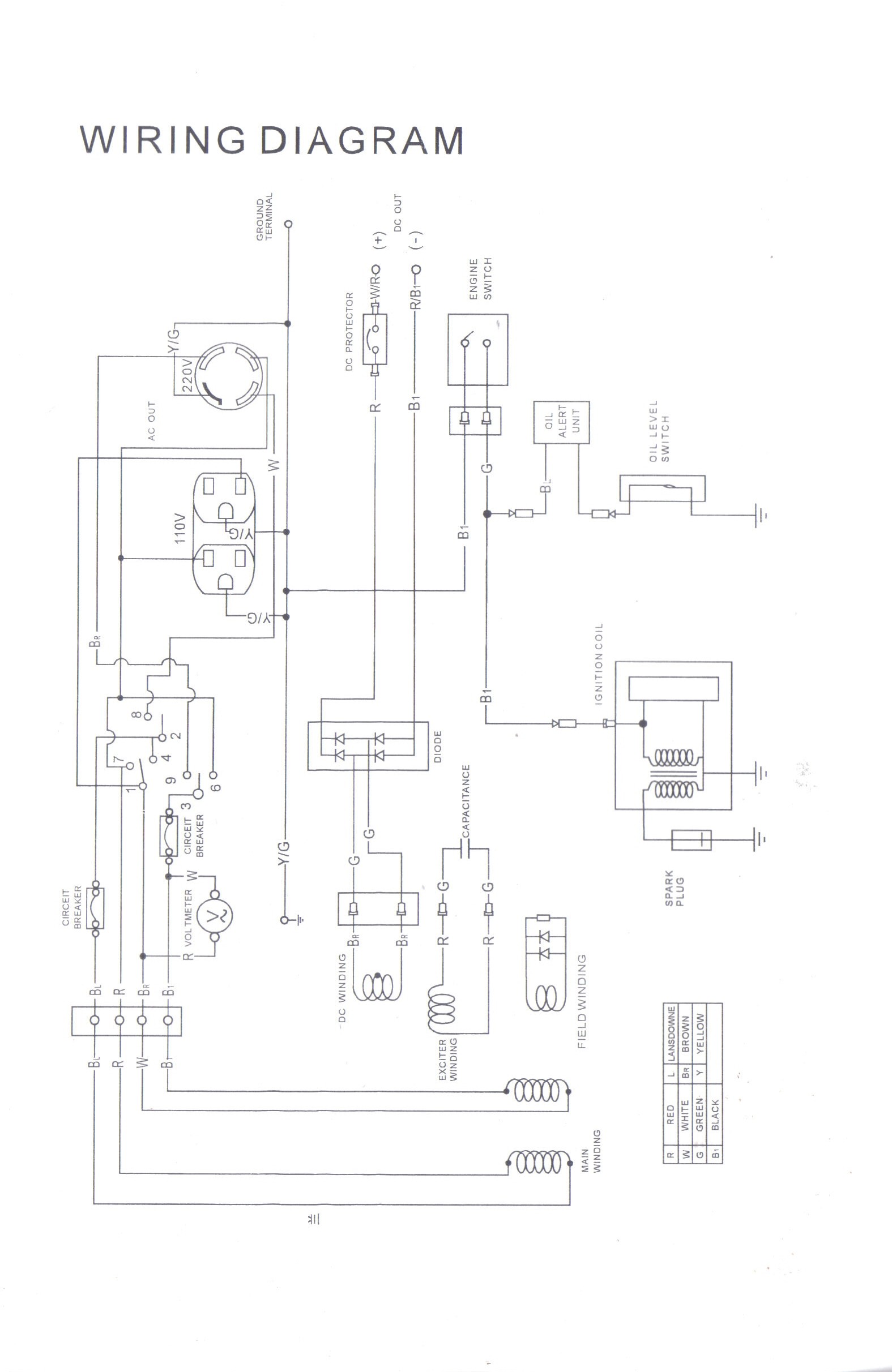 Diagram Wiring Diagram For Onan Generator 4500 Full Version Hd Quality Generator 4500 Drawportal Misslife It