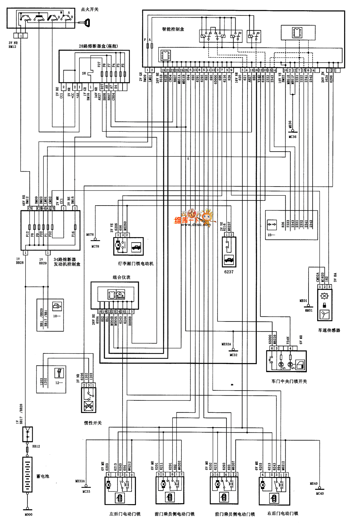 Central Lock Wiring Diagram from schematron.org