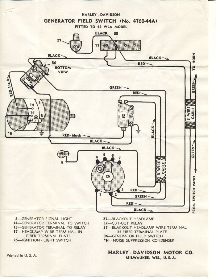 Harley 5 Pole Ignition Switch Wiring Diagram / Basic Wiring For Your