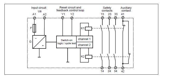 Pilz Pnoz X3 Safety Relay Wiring Diagram