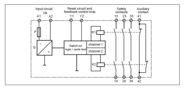 Pilz Pnoz X3 Wiring Diagram from schematron.org