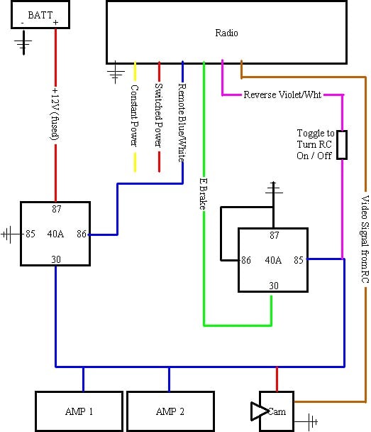 Pioneer Avh X1500Dvd Wiring Diagram from schematron.org
