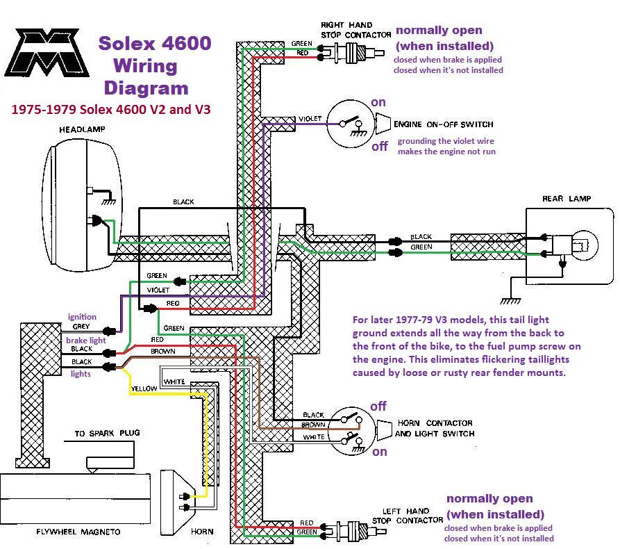 Wiring Harness Pioneer Avh P1400Dvd Wiring Diagram from schematron.org