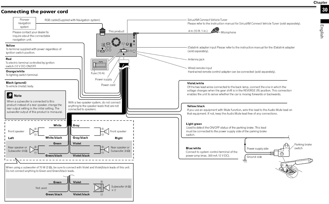Pioneer Avh-X1500Dvd Wiring Harness Diagram from schematron.org