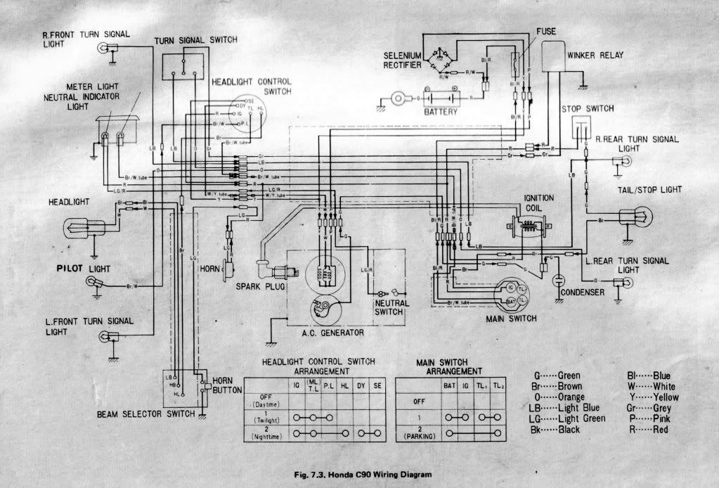 Pioneer Avic Z2 Wiring Diagram