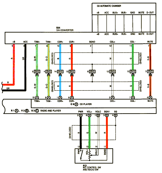 Pioneer Deh-150mp Wiring Diagram